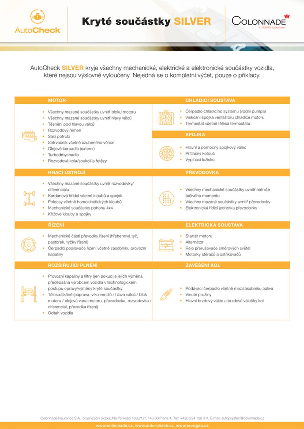 Škoda Fabia 1.2TSI/2013/1MAJ-Monte Carlo