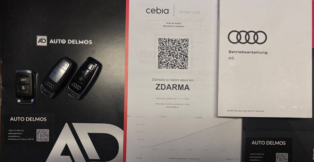 Audi A6 45TDI/2021/QUATTRO,1M,DPH-ZÁRU