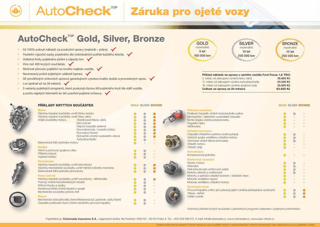 Seat Alhambra 2.0TDi-103kW/STYLE/7MÍST/MAN6/