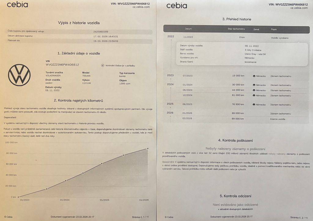 Volkswagen Tiguan PHEV/2023/PREMIUM-1M-ZÁRUKA24