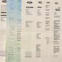 Ford Focus 1.5EB/2023/1MAJ,COOL-ZÁRUKA24