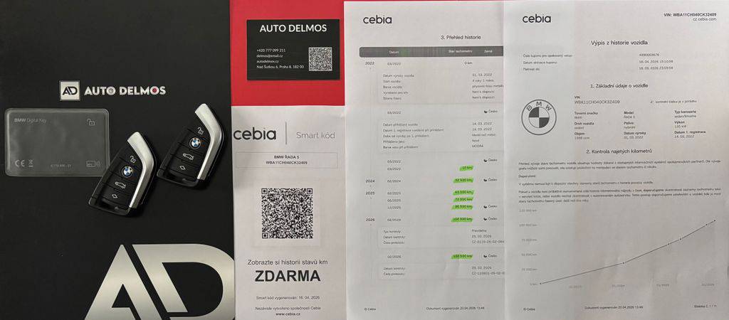 BMW 530 530exDrive/2022/CZ-DPH-1MAJ-ZÁ