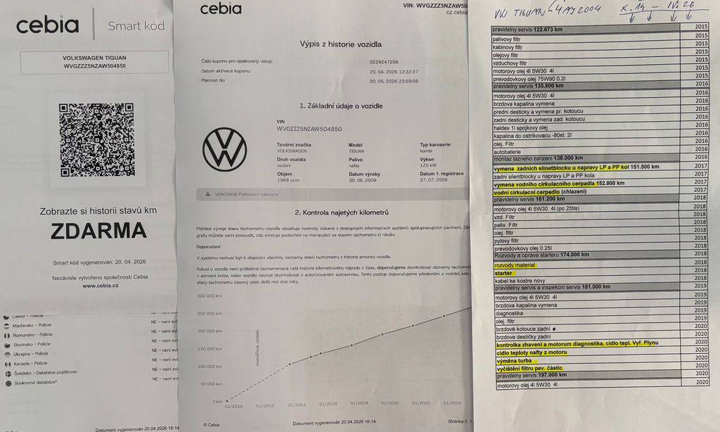 Volkswagen Tiguan 2.0TD/2010/CZ-SPORT-TAŽNÉ-MAN6