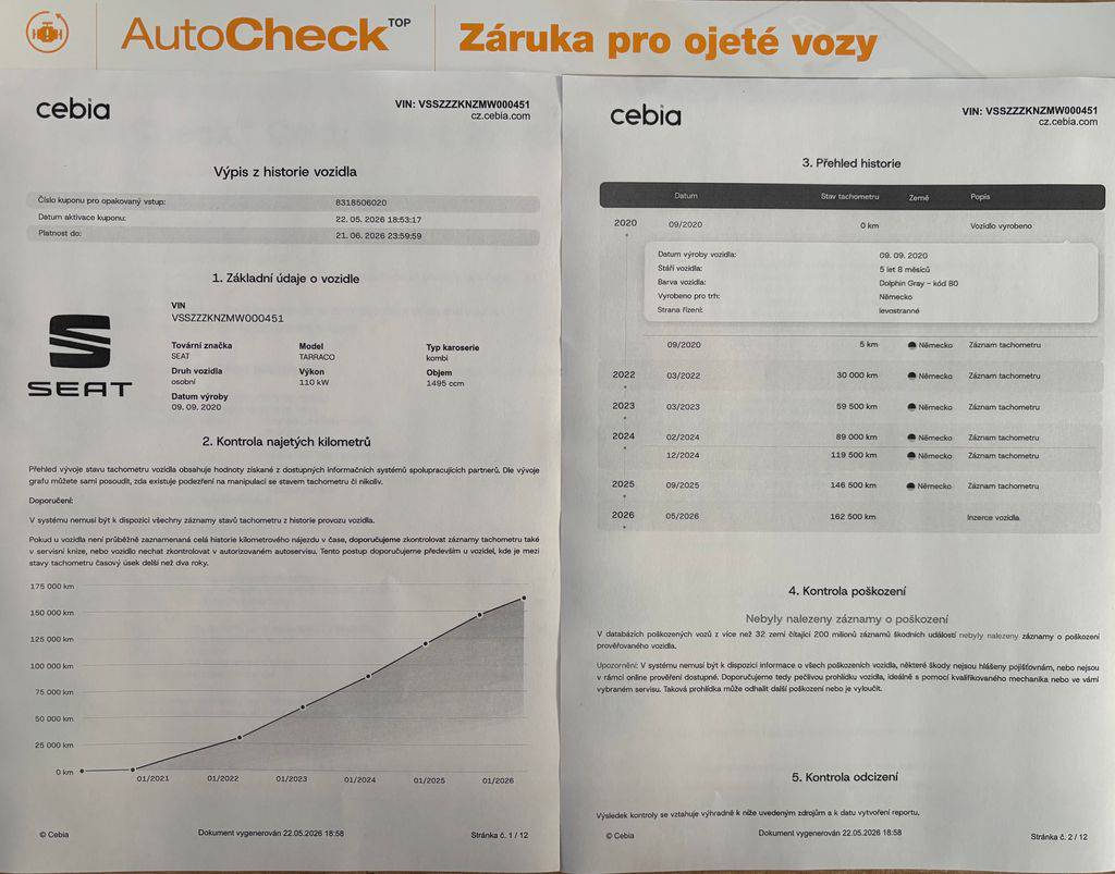 Seat Tarraco 1.5TSI/2021/XCELLENCE-DSG-1MAJ
