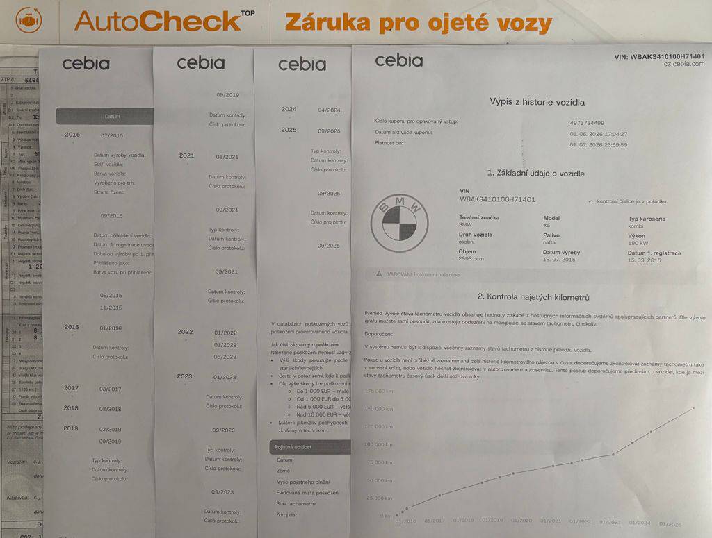 BMW X5 3.0d xDrive.2016.ČR.M paket/ZÁRUKA2026