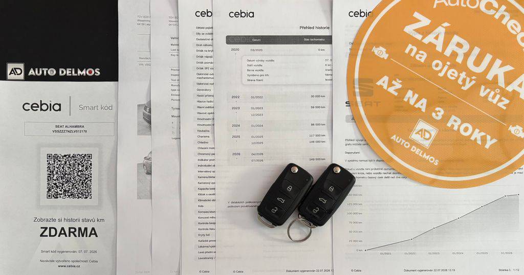 Seat Alhambra 2.0TDi/2021/XCELLENCE.1MAJ-ZÁR